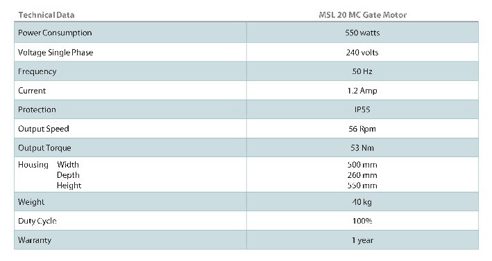 MSL Gate Motor 05 14 0